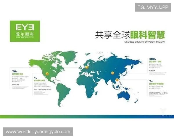 云顶集团有限公司简介:国际业务布局与全球合作伙伴关系解读