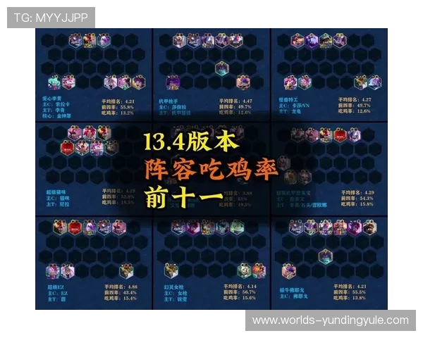 云顶攻略2021:全面解析最新版本玩法与技巧指南 云顶攻略2021:全面解析最新版本玩法与技巧指南