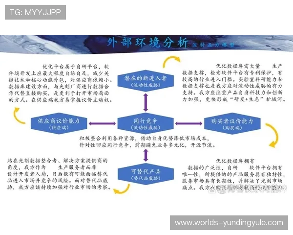 云顶集团 中国：分析其在中国经济环境下的业务扩展与合作伙伴关系