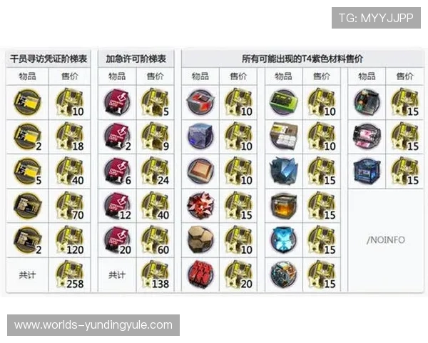 方舟牛牛游戏中的常见问题与故障排查解决方案全解析