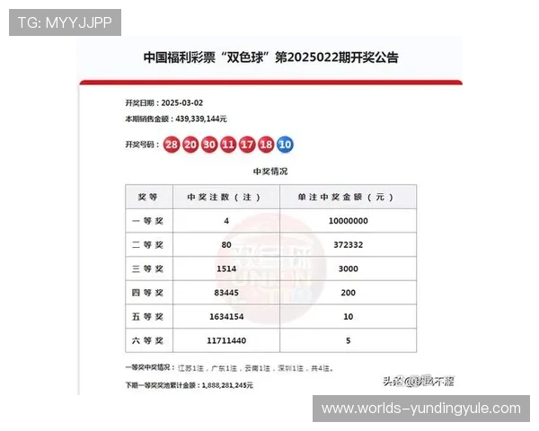 极速快三开奖数据分析技巧,教你如何利用开奖数据提升中奖概率 极速快三开奖数据分析技巧,教你如何利用开奖数据提升中奖概率