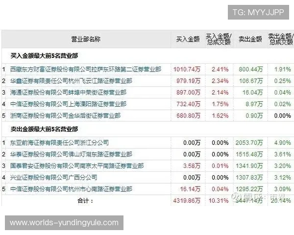 ag网址视讯官网最新优惠活动不断，丰富的奖励机制助力玩家轻松赢取丰厚奖金