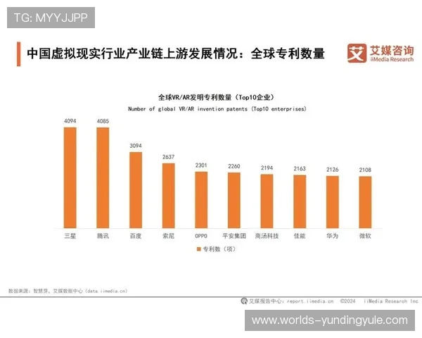 云顶国际作为行业领导品牌打造高品质游戏生态系统的核心优势分析